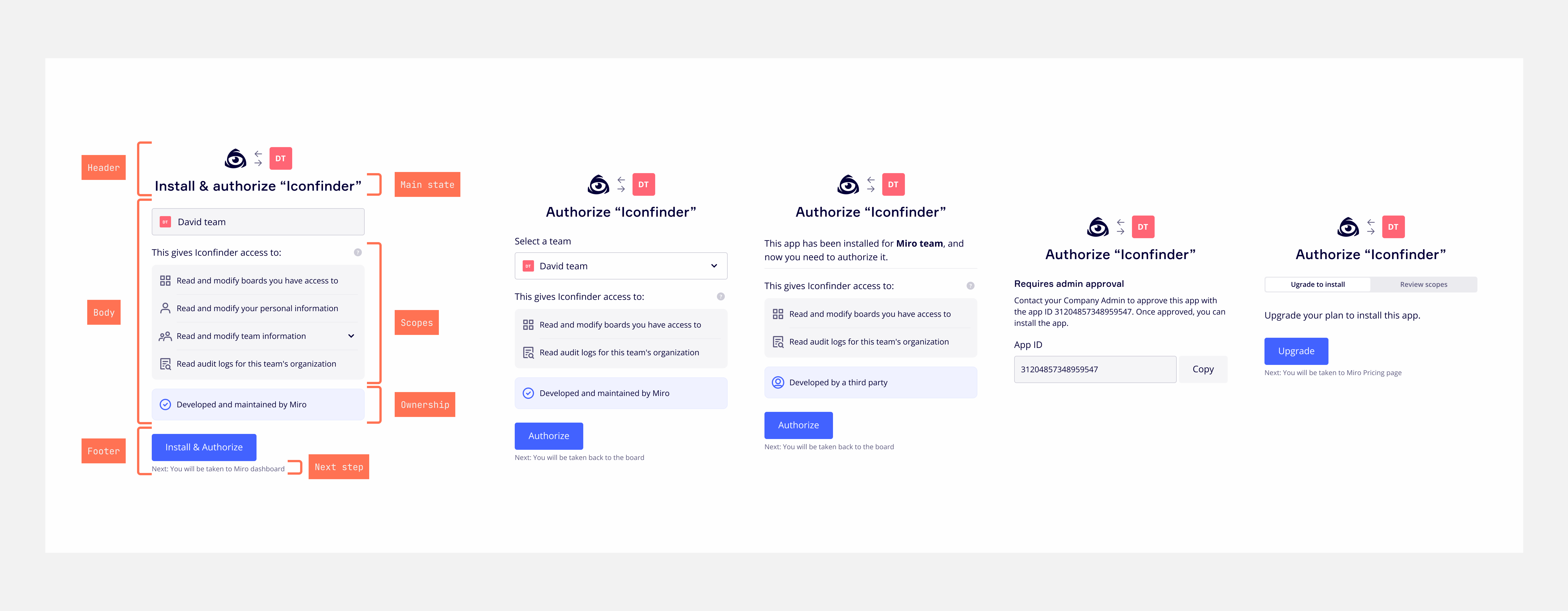 Installation-and-auth