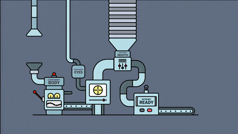 Implementing system thinking